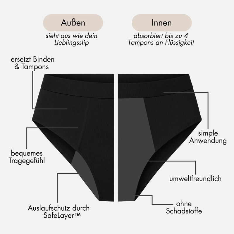 Teenie Schlaf Package - für die erste Periode