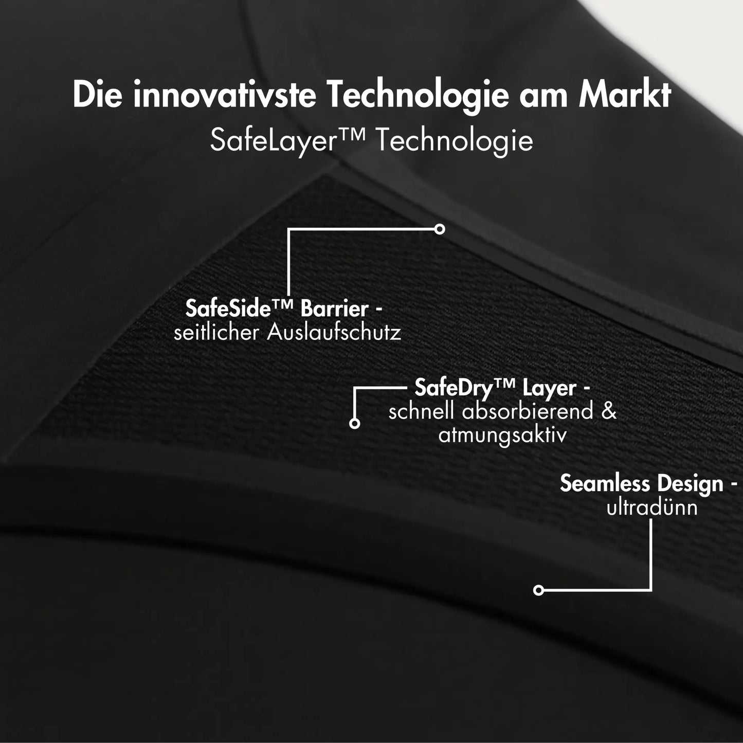 Starter-Package - 3 Periodenslips zum Testen