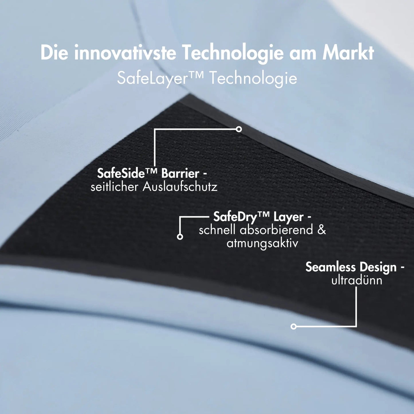 Colourflow Package - 3 bunte, seamless Periodenslips