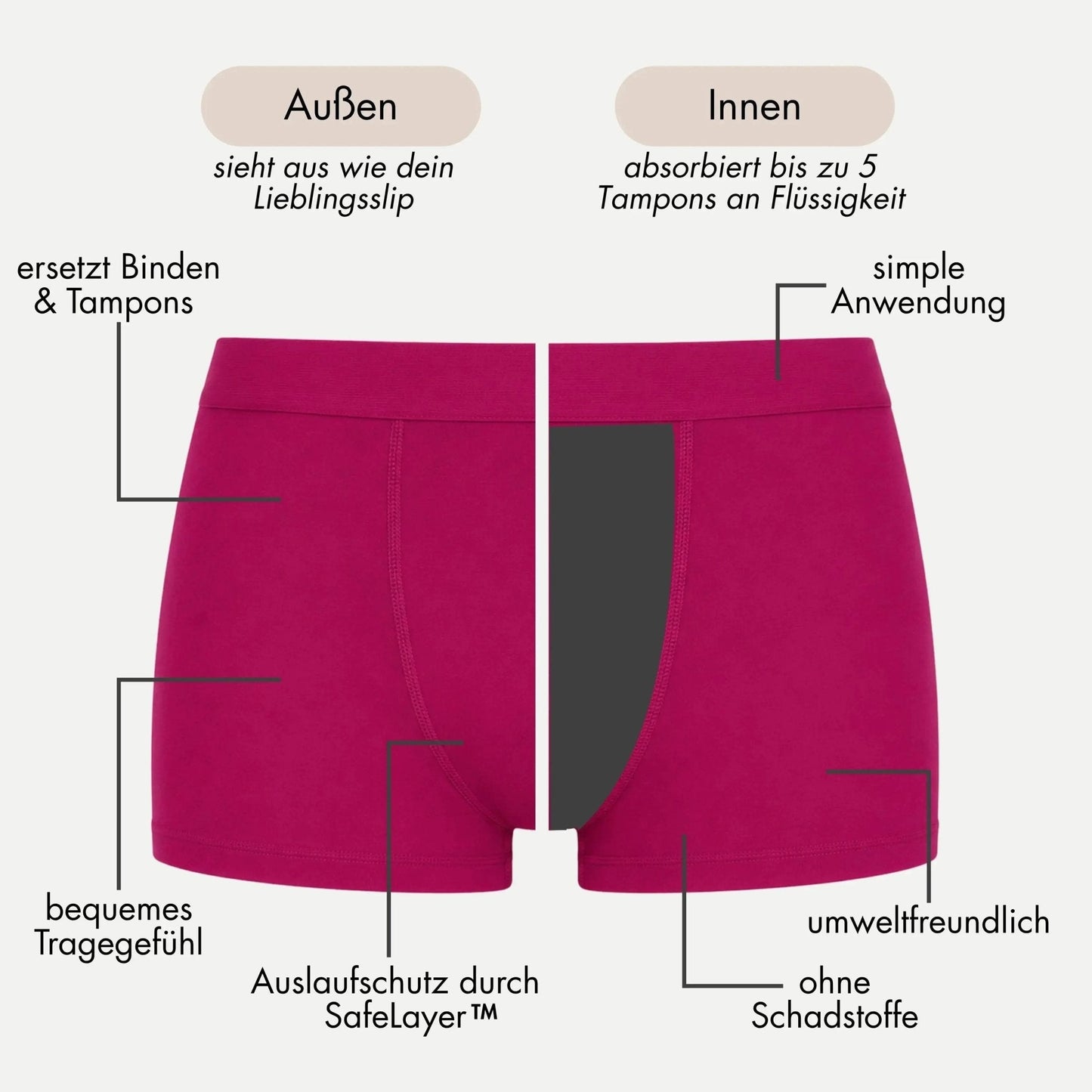 Dahlia fuchsia - Perioden Boxershorts für die Nacht