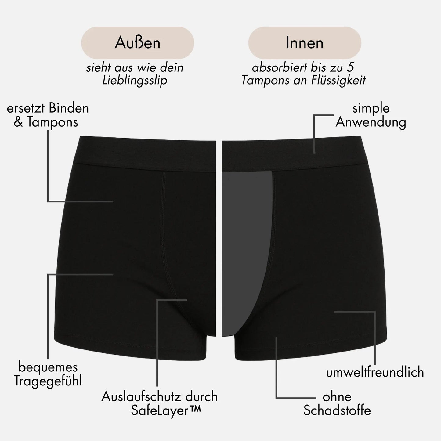 Dahlia - Perioden Boxershorts für die Nacht