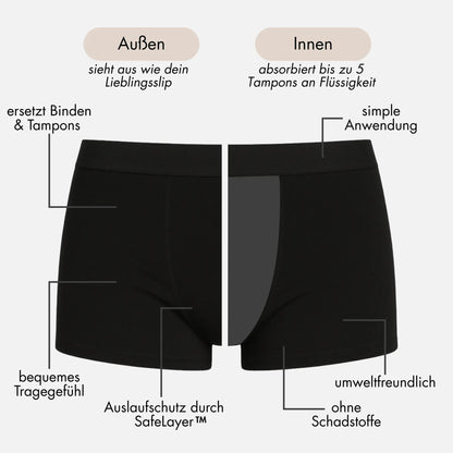 Dahlia - Perioden Boxershorts für die Nacht