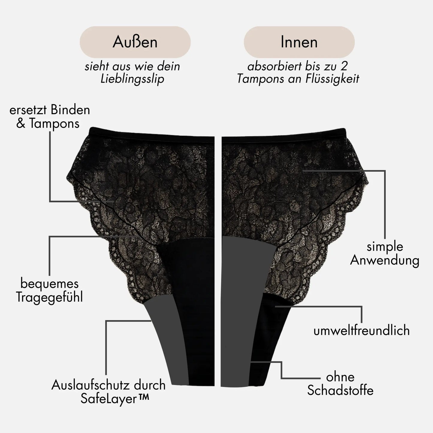 Heather - Periodenslip mit zarter Spitze