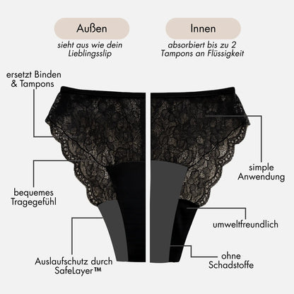 Heather - Periodenslip mit zarter Spitze