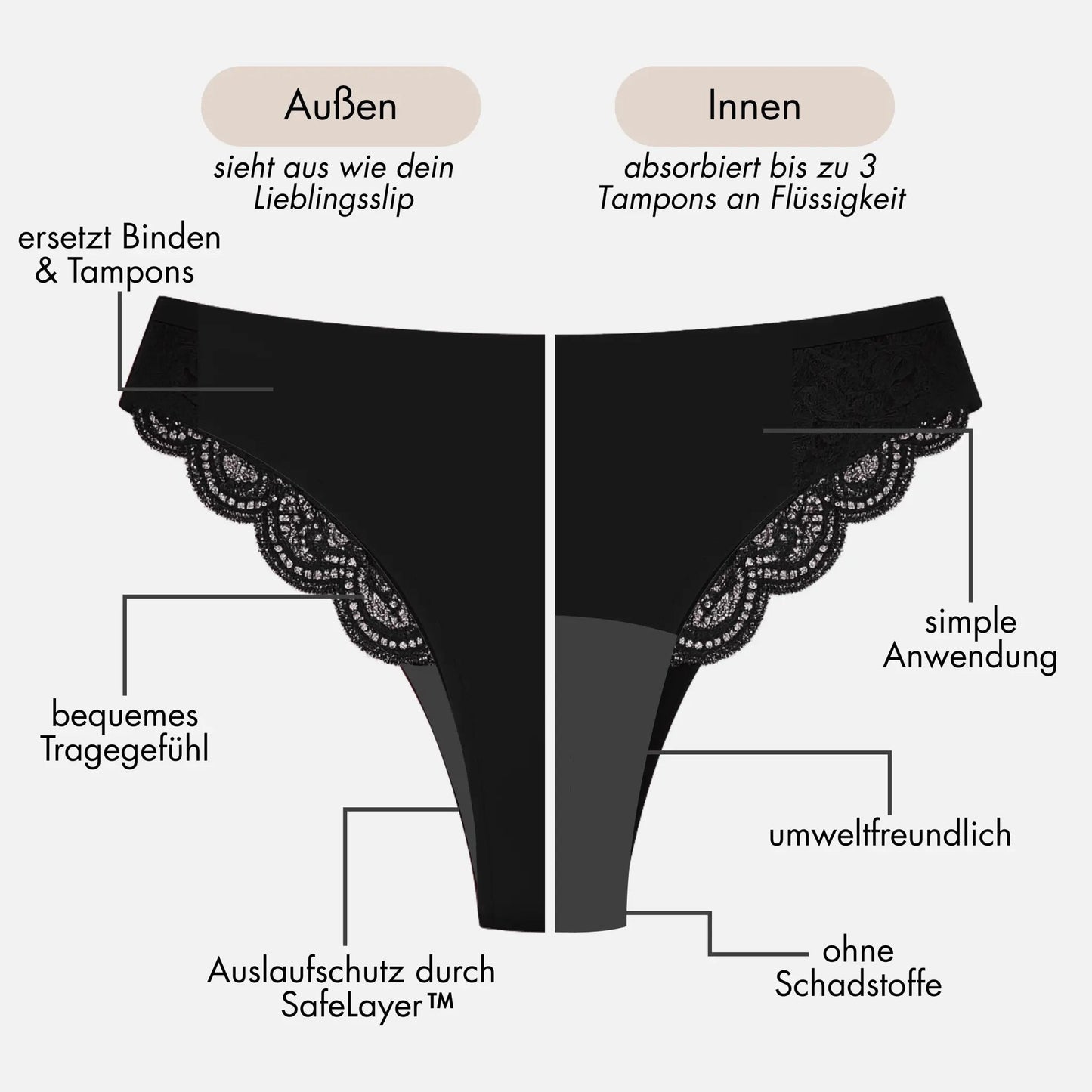 Rose - Periodenslip mit klassischer Spitze