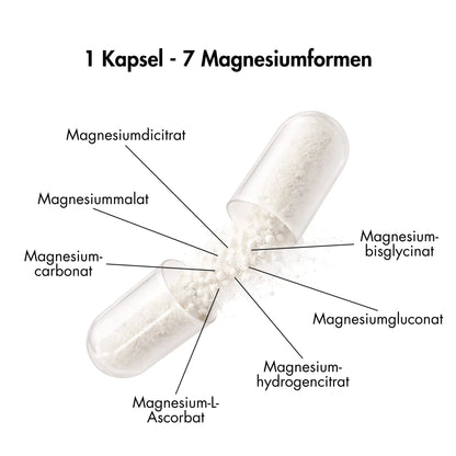 Magnesium 7-Komplex