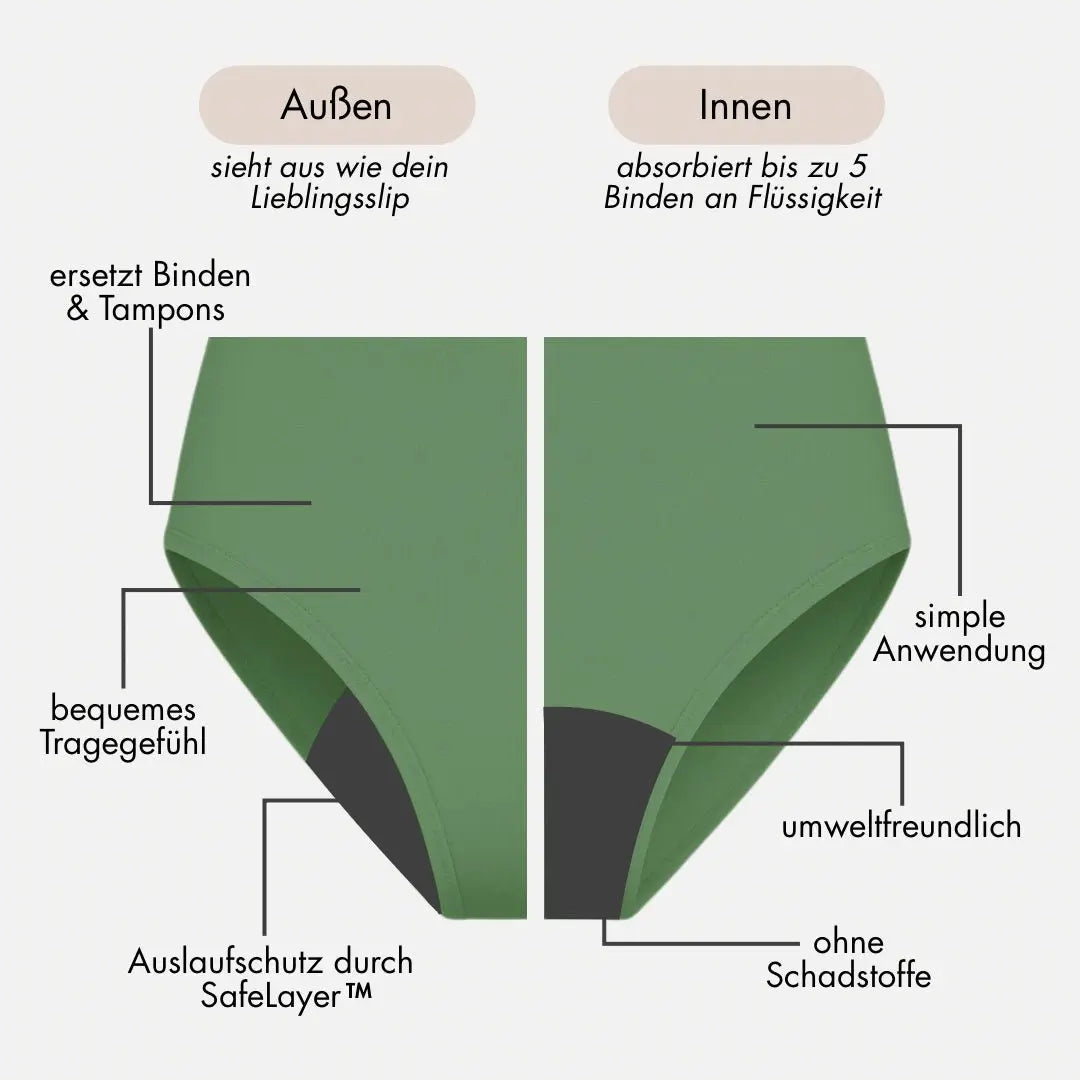 Oleander salbeigrün - seamless Periodenslip mit hoher Saugkraft