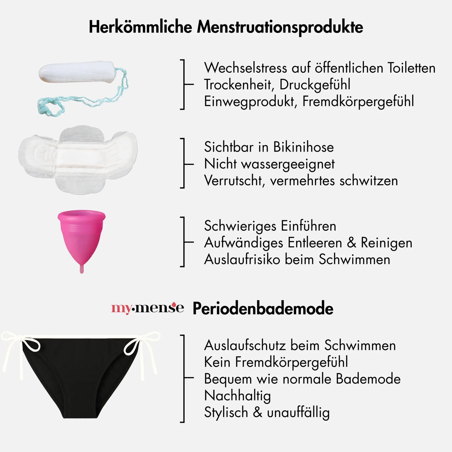 Periodenbikini Panty hearts