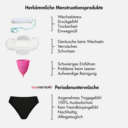 Colourflow Package - 3 bunte, seamless Periodenslips